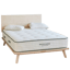 Avocado Green Mattress Modern