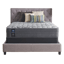 Sealy Posturepedic Plus