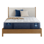 Serta iComfortPro