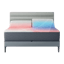 Sleep Number Climate360