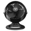Vornado 460