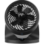 Vornado 753 OSC