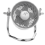 Vornado PIVOT
