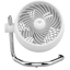 Vornado PIVOT5