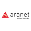 Aranet