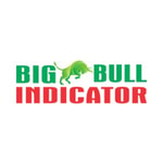 BigBull Indicator coupon codes