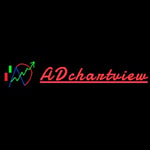 ADchartview discount codes