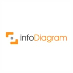 InfoDiagram coupon codes