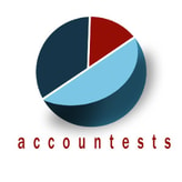 Accountests coupon codes