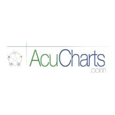 AcuCharts.com coupon codes