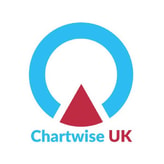 Chartwise coupon codes