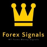 Forex Money Signals coupon codes