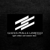 Gates Polls coupon codes