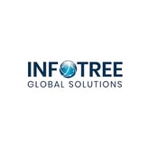 Infotree Global Solutions coupon codes