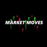 Market Moves coupon codes