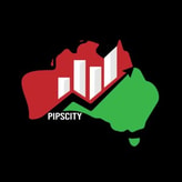 Pipscity coupon codes