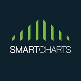 SmartCharts coupon codes
