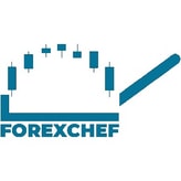 The Forex Chef coupon codes