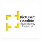 Picture it Possible coupon codes