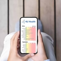 4U Health Review