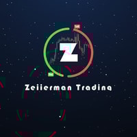 Zeiierman Trading Review 