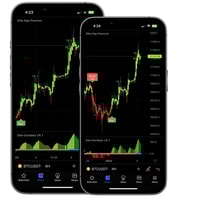Elite Signals Review 