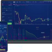 INX.CO Review 