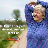 Awaken180 Weightloss Review