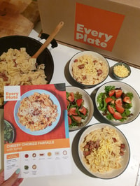 EveryPlate Review