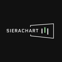 SieraChart