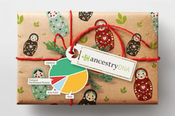 Ancestry