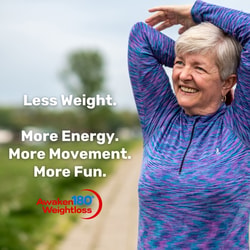 Awaken180 Weightloss