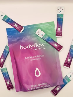 BodyFlow Hydration