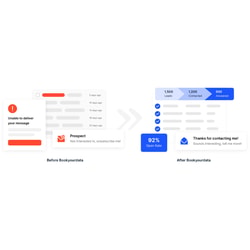 Bookyourdata