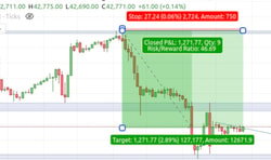 Colibri Trader