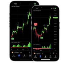 Elite Signals