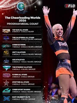 FloCheer