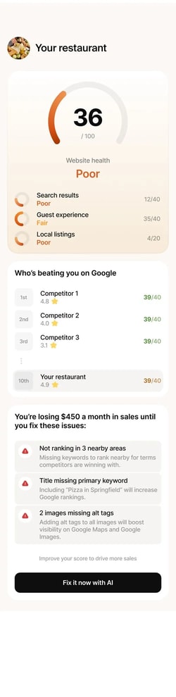Owner.com