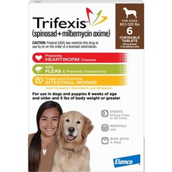 PetCareRx