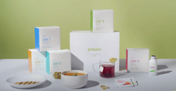 Prolon