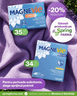 Spring Farma