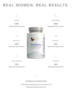 Trab Health