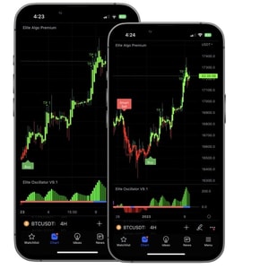 Elite Signals