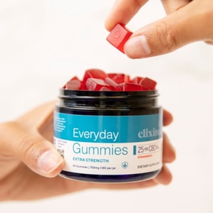 Elixinol