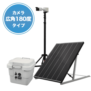 Kansicamera Rental EcoPower Camera Wide-Angle