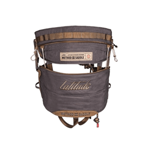 Latitude Outdoors Method 3