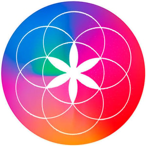 Plotaverse
