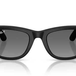Sunglass Hut Ray-Ban Meta