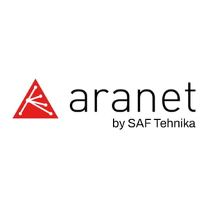 Aranet