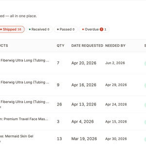 Expert Monthly PR Plan